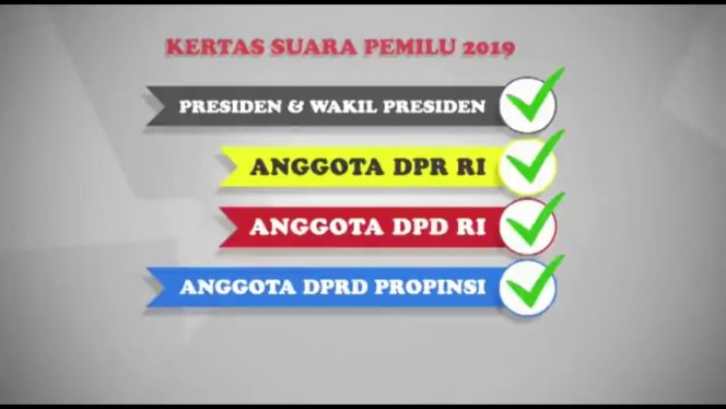 
					Golput dan Apati Politik di Pemilu 2019