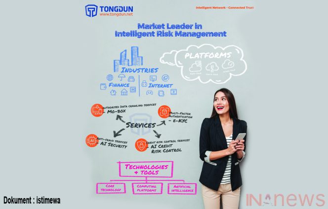 
					Tongdun Sah Tercatat di OJK Sebagai Penyedia Teknologi Inovasi Keuangan Digital Untuk Fintech