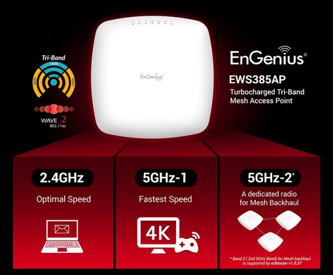 
					EnGenius Memperkenalkan  Tri-Band Mesh Access Point Kelas Enterprise
