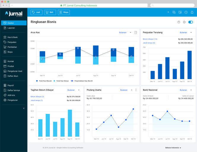 
					Dukung UKM Mengelola Keuangan di Masa Krisis, Jurnal Berikan Solusi Praktis Melalui Automasi