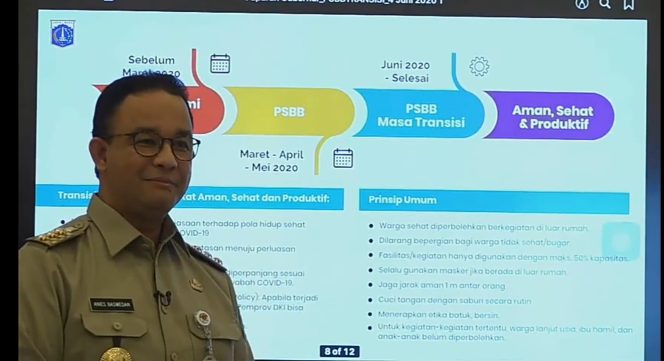 
					Gubernur Anies Perpanjang PSBB Jakarta Hingga Akhir Juni 2020