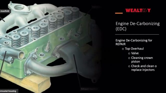 
					Engine De Carbonizing Membuat Mesin Kembali Greng dan Tokcer