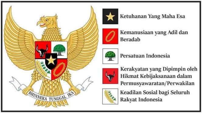 
					Menyelematkan Pancasila Di Era Indonesia Modern