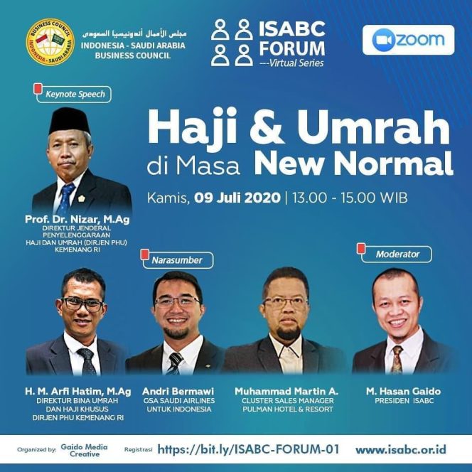
					Pemerintah RI Menunggu Keputusan Arab Saudi Soal Ibadah Haji Umrah Era New Normal
