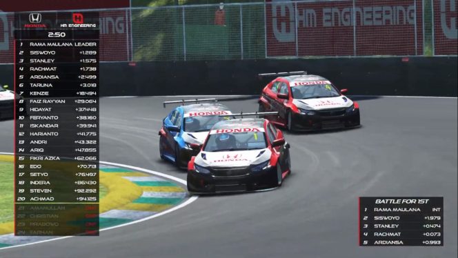 
					Seri Kelima Honda Racing Simulator Championship Siap Digelar Pekan Ini