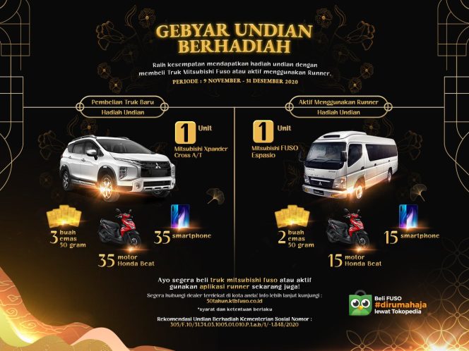 
					Mitsubishi Fuso Gelar Gebyar Undian Berhadiah