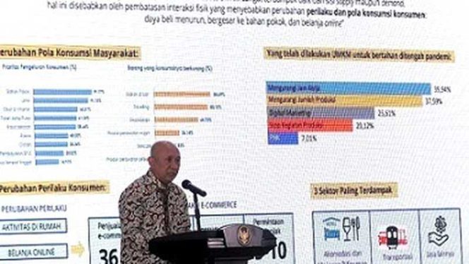 
					Refleksi Kinerja Kemenkop UKM 2020 Serta Adaptasi dan Transformasi KUMKM 2021