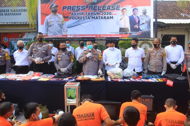 
					Tangkapan Narkotika Jenis Sabu oleh Polresta Mataram Ditahun 2020 Meningkat Drastis