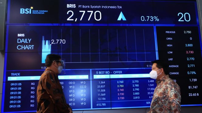 
					Bank BSI Masuk 10 Besar Emiten Berkapitalisasi Pasar Terbesar