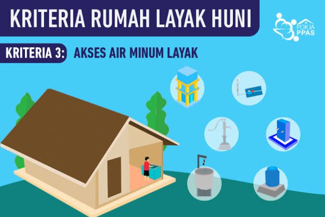 
					Bantuan Rumah Layak Huni di Desa Oelunggu Dinilai Warga Salah Sasaran