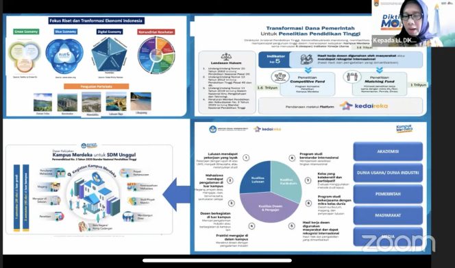 
					Setiap Tahun Indonesia Miliki 10 ribu Jurnal dan Ratusan Ribu Artikel Ilmiah, Universitas Moestopo Paparkan Kiat Menjaganya