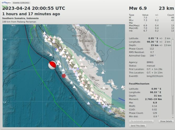 
					Pantai Barat Sumatera, Kabupaten Kepulauan Mentawai Diguncang Gempa