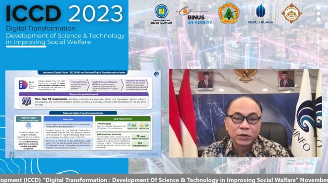 
					Menteri Komunikasi dan Informatika (Menkominfo), Budi Arie Setiadi, S.Sos., M.Si