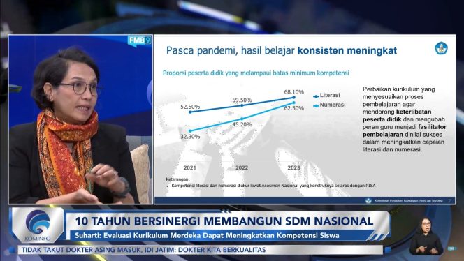 
					Foto: dok. Kemendikbudristek