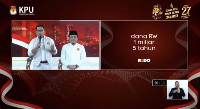 
					Foto: Ridwan Kamil-Suswono (RIDO) di debat perdana Pilgub Jakarta/tangkapan layar