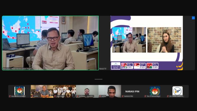 
					Foto: dok. Kemendagri