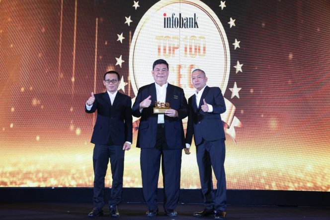 
					Dirut Bank Banten Muhammad Busthami Raih Penghargaan Top 100 CEO