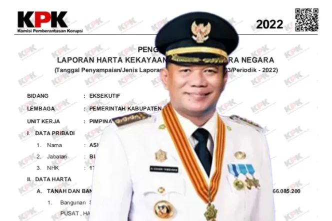 
					KAKI Laporkan Mantan Bupati Deli Serdang ke Kejagung RI Terkait Dugaan Korupsi Aset PTPN I