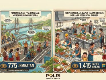 Foto: ilustrasi (AI)
